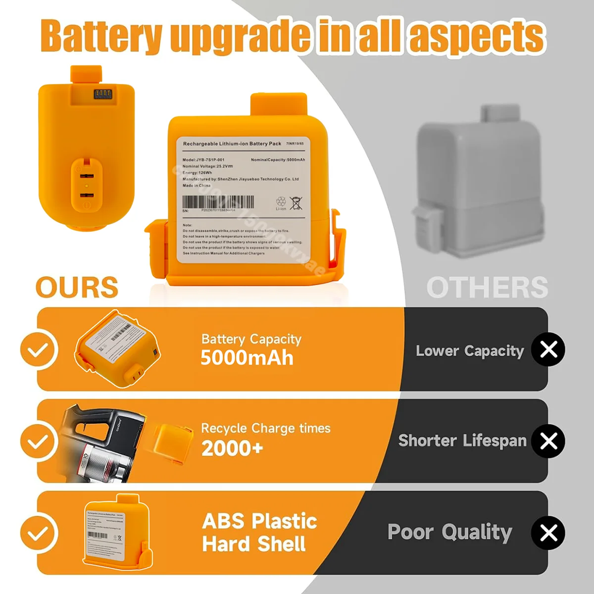 23/24 anos cabo zero 5000mah b - 6S Lipo Battery 22.2V 5000Mah avaliação e preço
